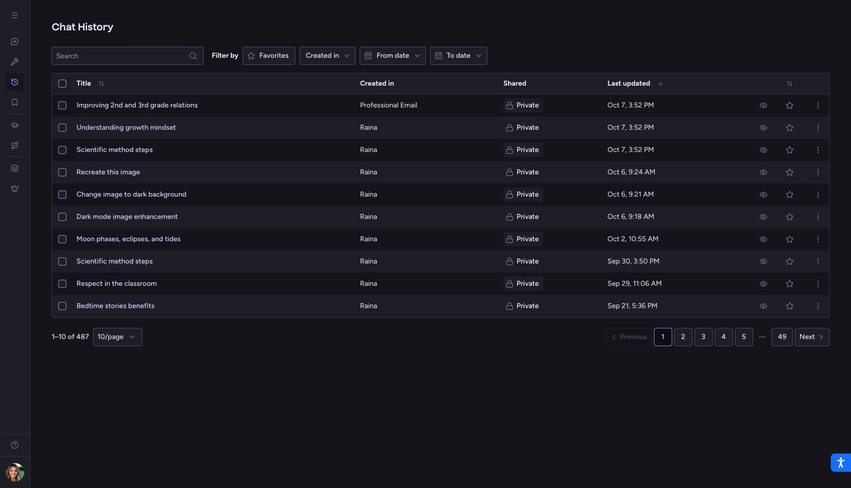 Chat History in dark mode: one table of every output, with a Created in column showing the source (a teacher tool or Raina), search, and filters for favorites, source, and date.